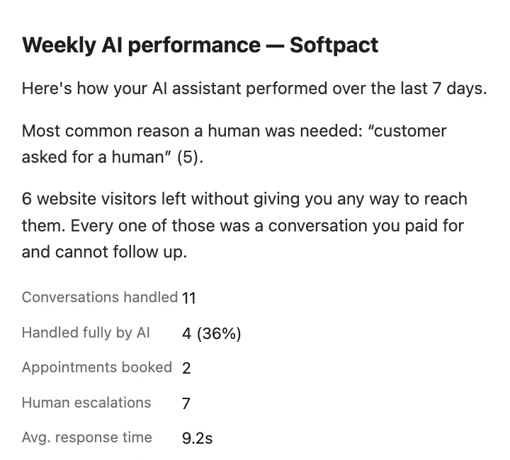 An OpusDone monthly report